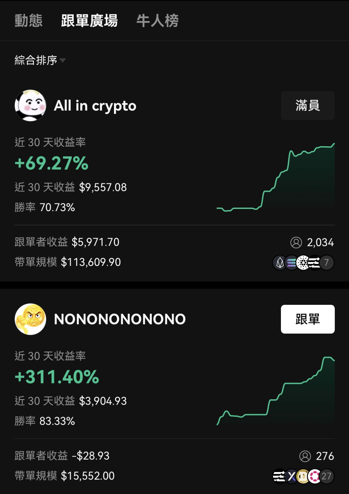 okex官网注册新手教程:快速开户、实名认证与安全设置指南